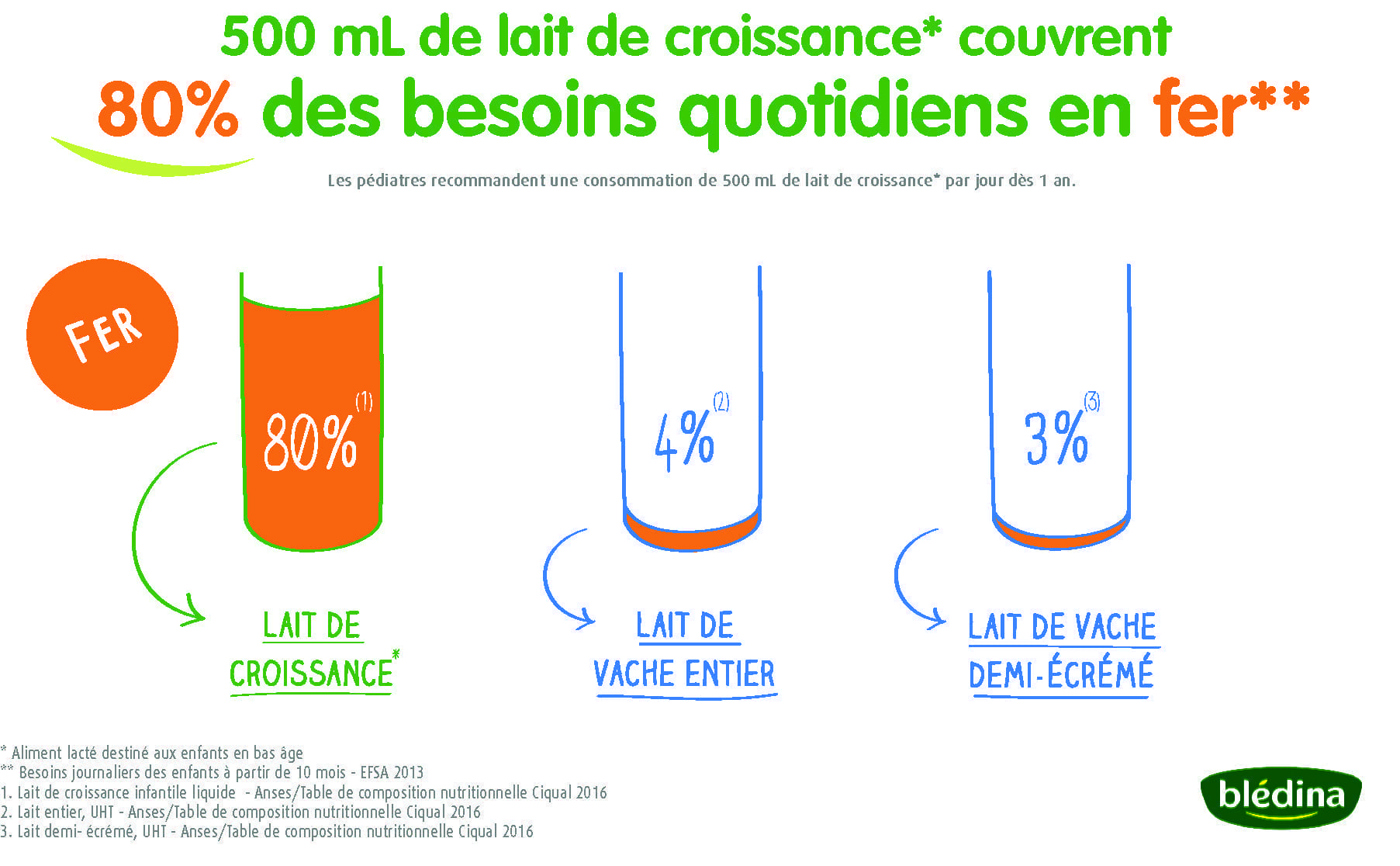 4169573503 Step Image New 1