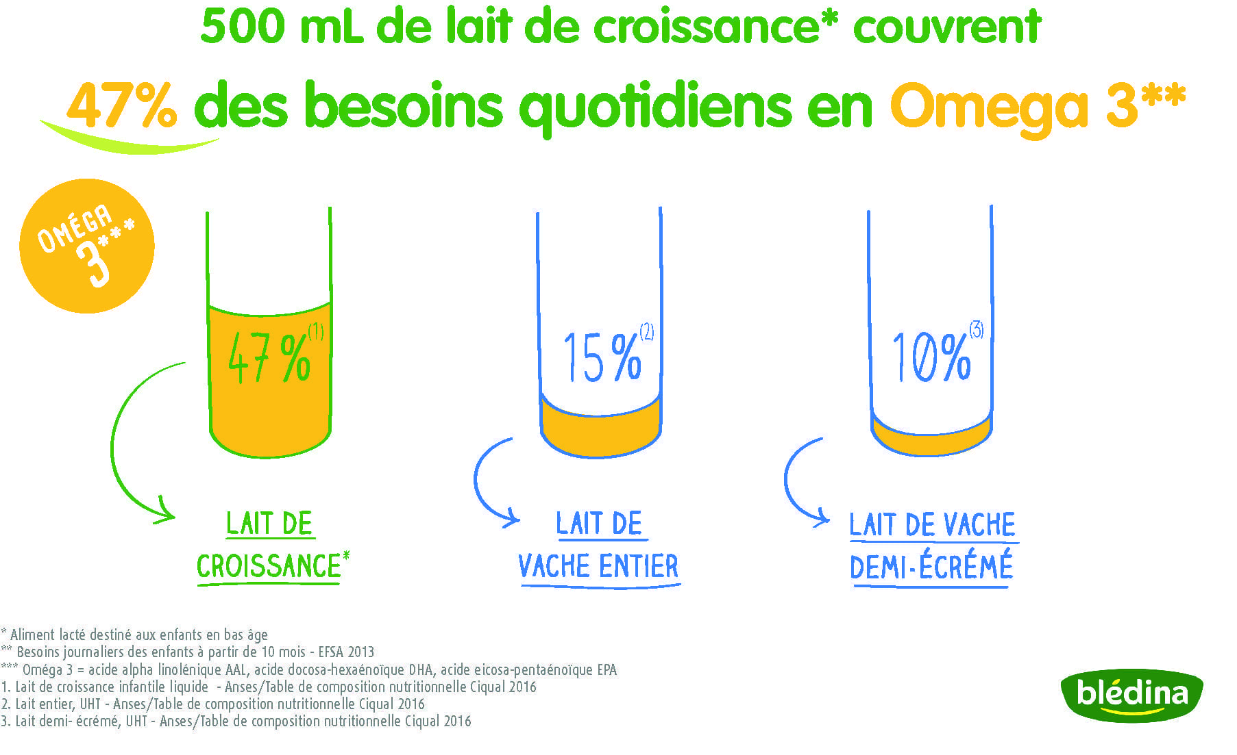 4169573503 Step Image New 2