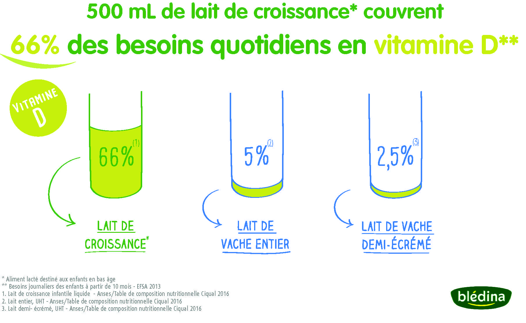 4169573503 Step Image New 3