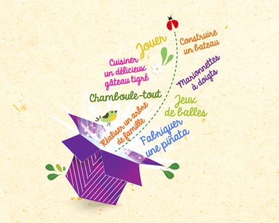 La boîte d'activités des petits curieux - 6ème édition